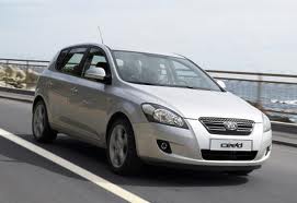 Kia Cee’d