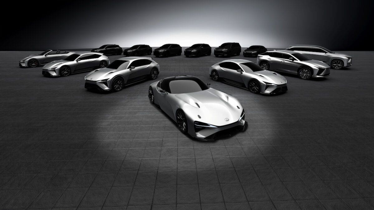 Gruppo Toyota