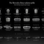 Griglia M-Benz