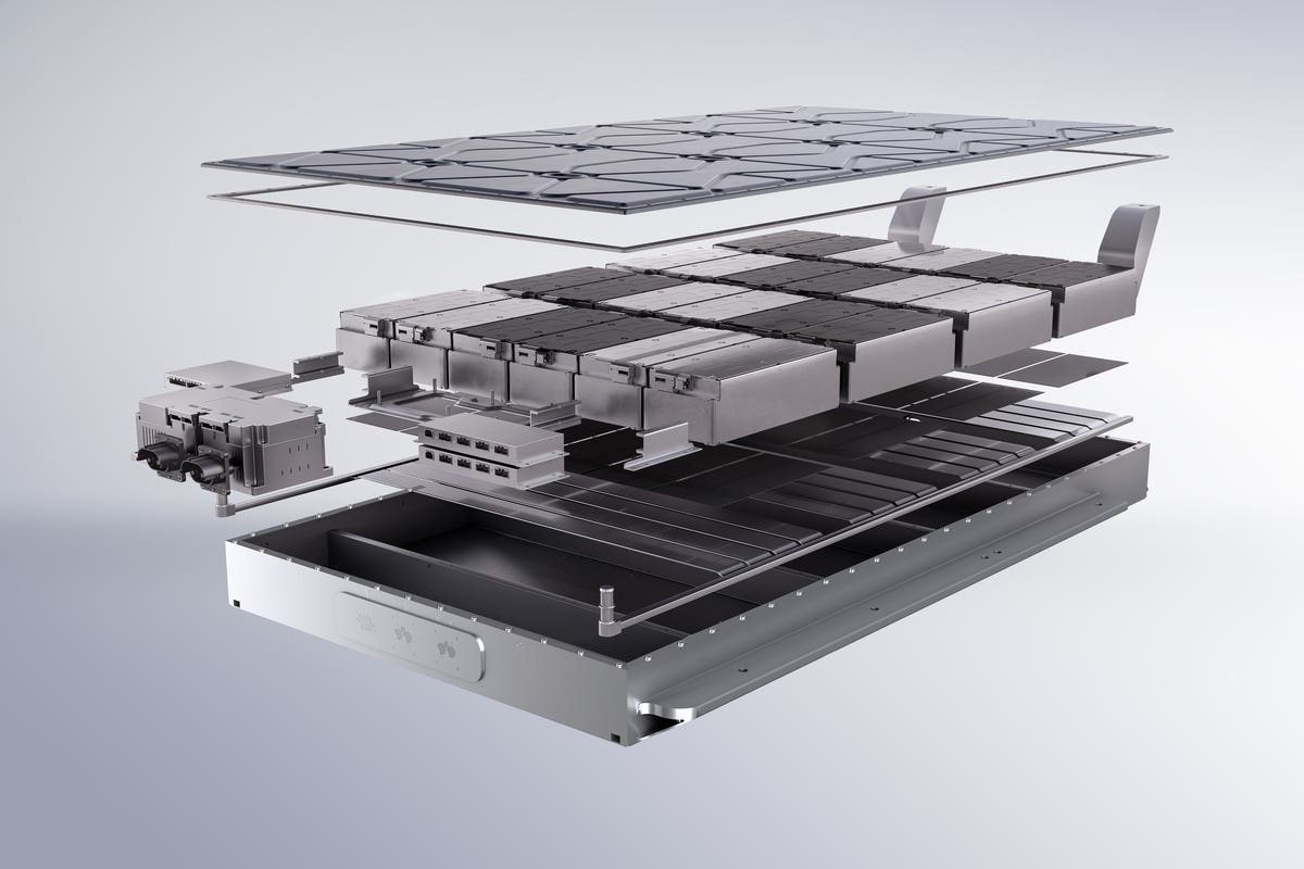 Aiways U6 piattaforma