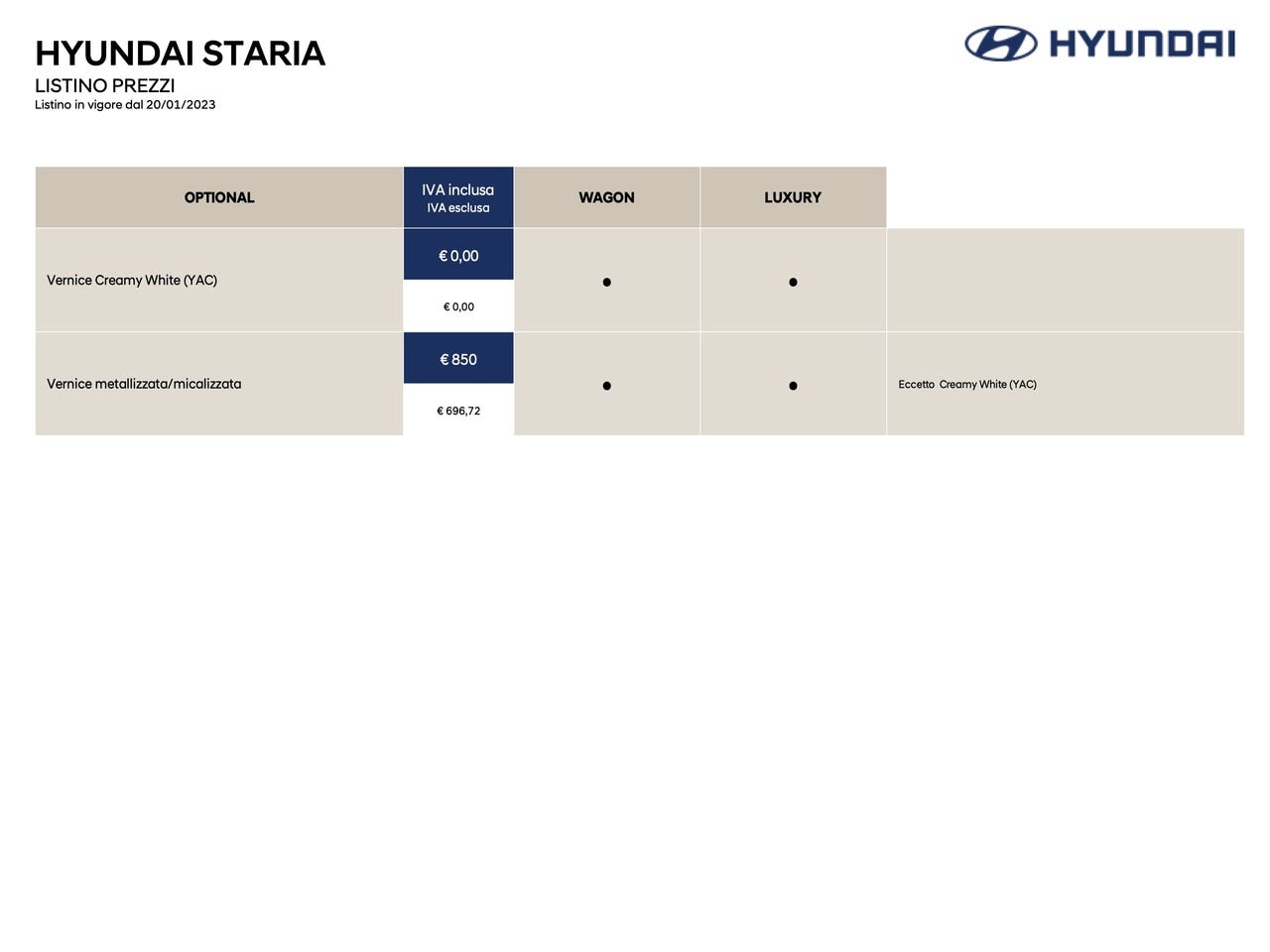 Hyundai Staria Italia