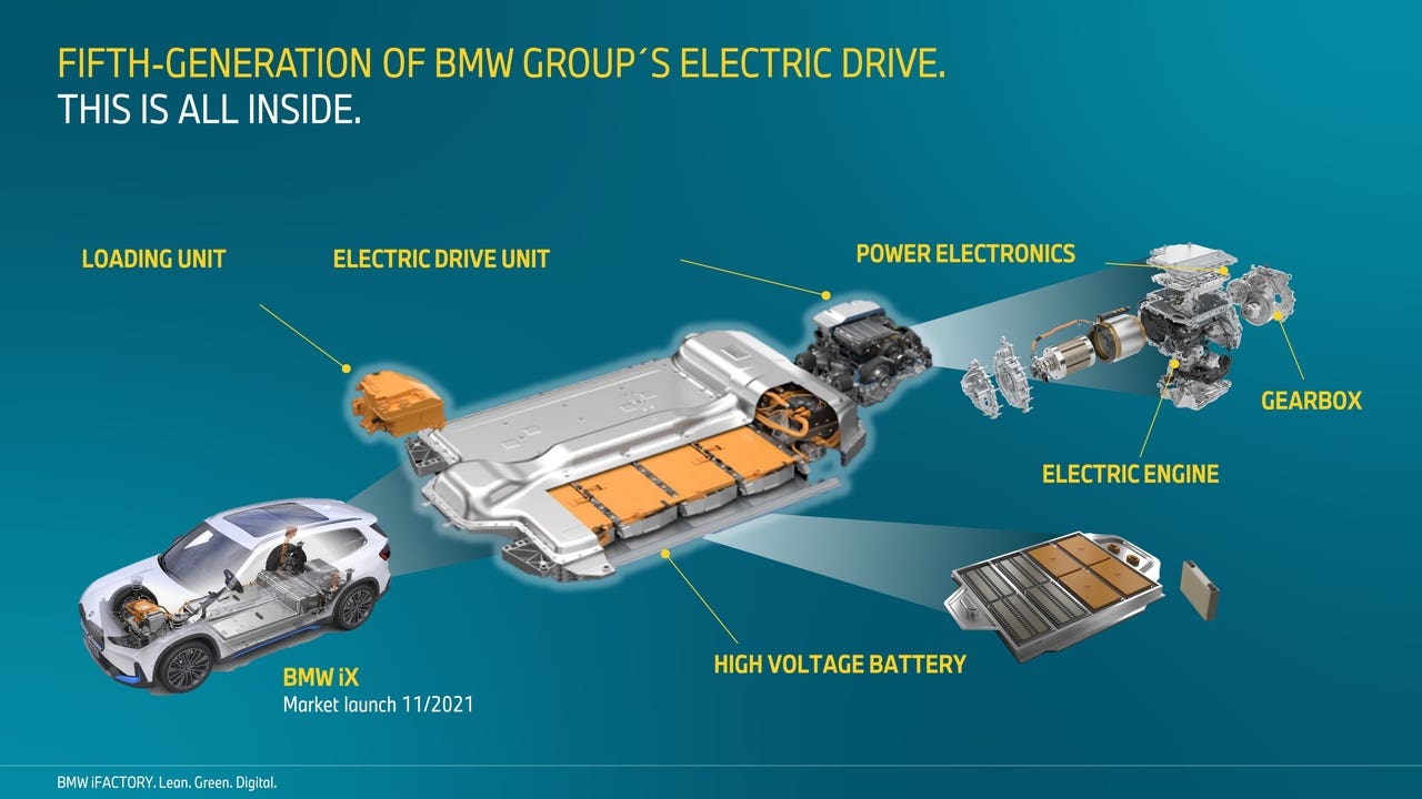 BMW produzione stabilimento Lipsia
