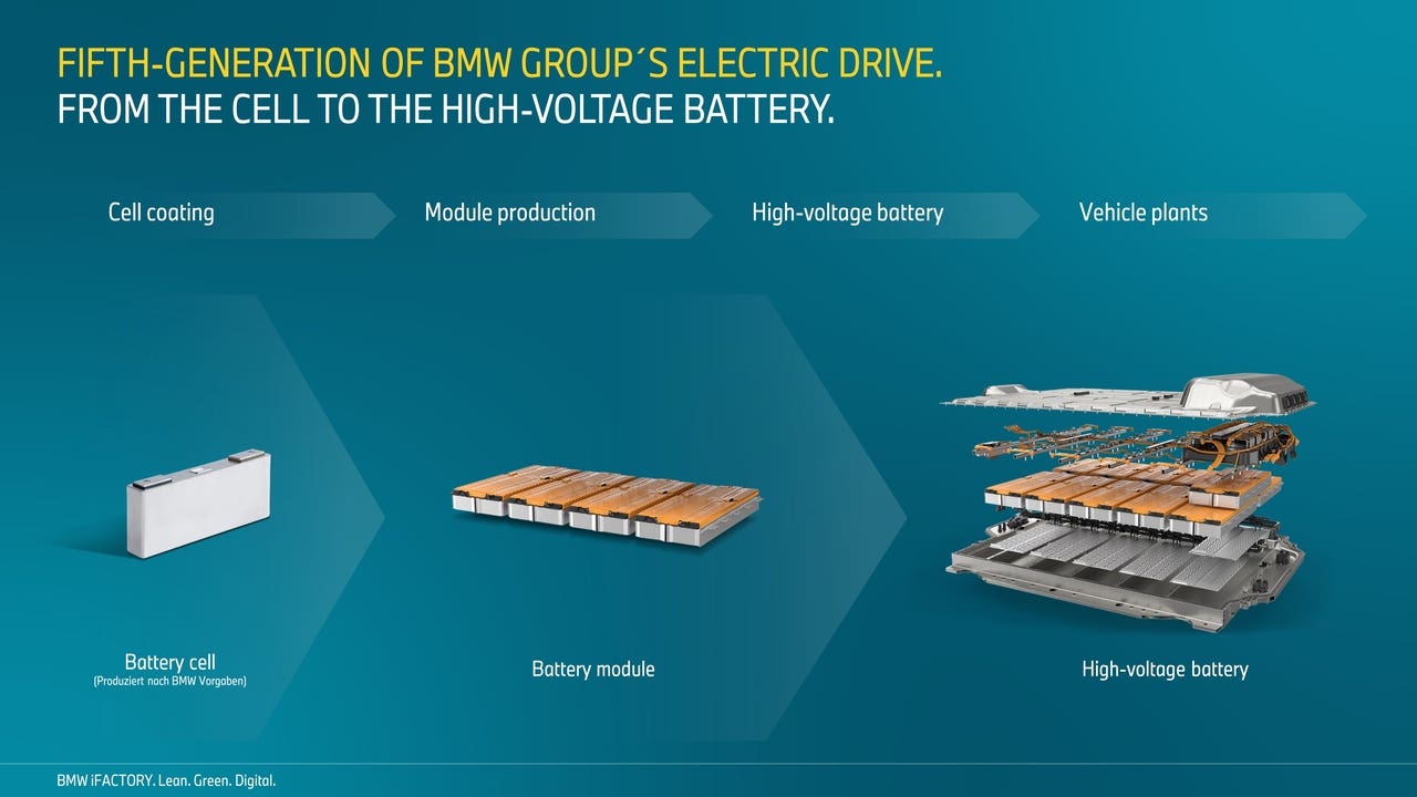 BMW produzione stabilimento Lipsia