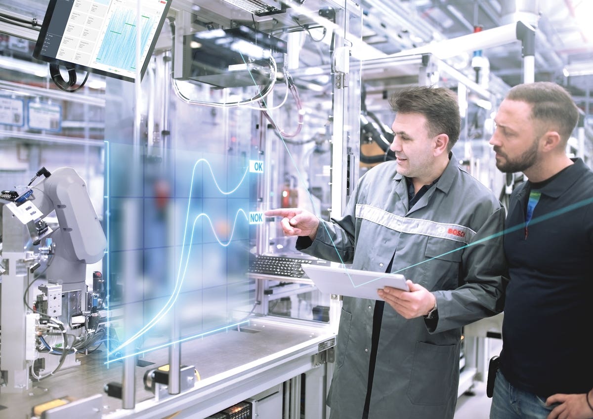 Bosch risultati esercizio 2022