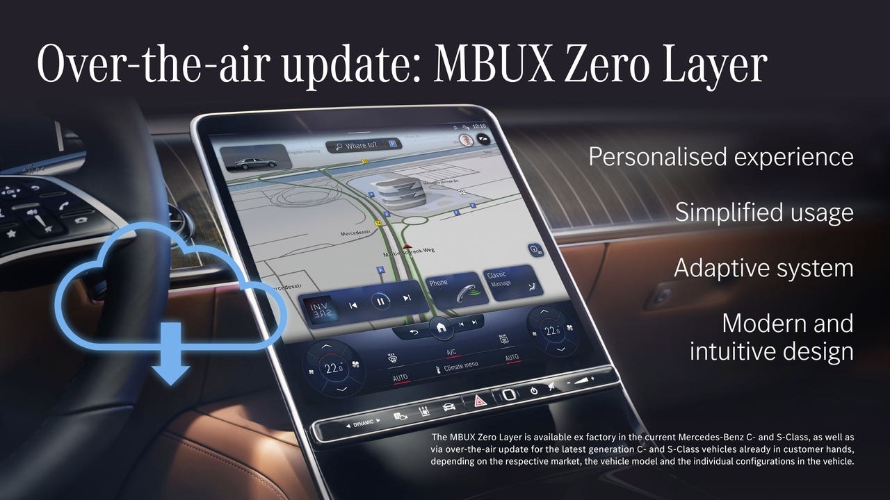 Mercedes MBUX Zero Layer aggiornamento