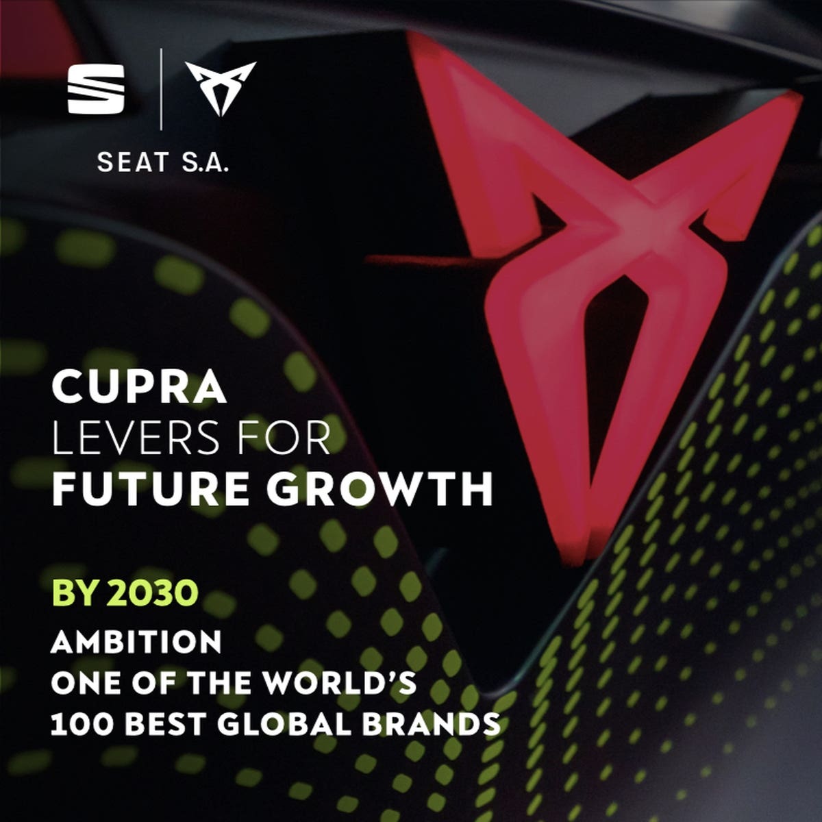 Seat risultati 2022