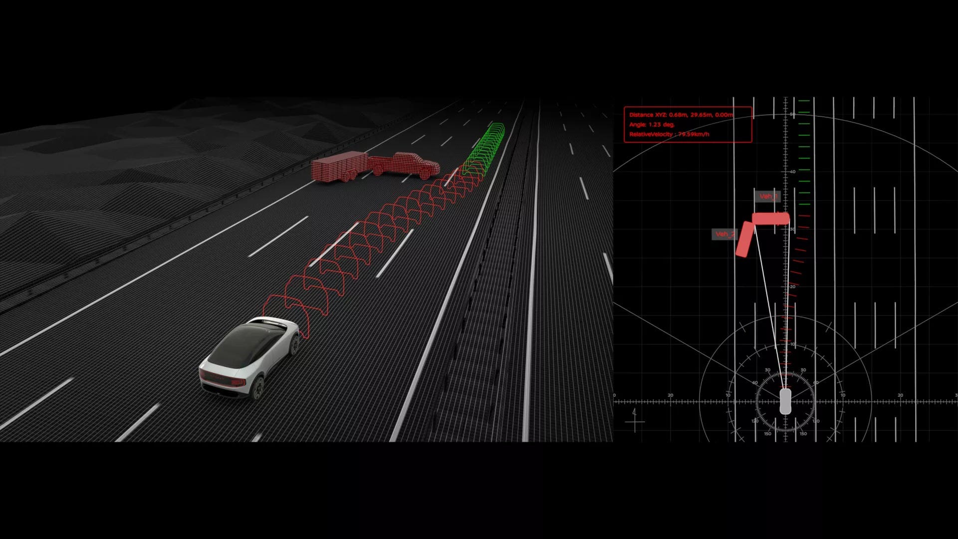 Guida autonoma Tesla