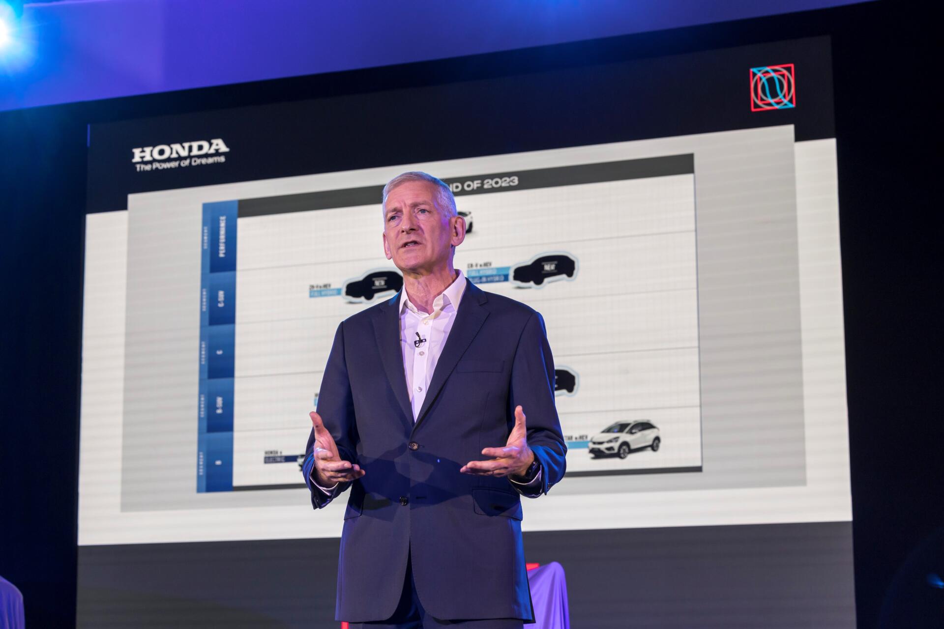 Honda European Media Event