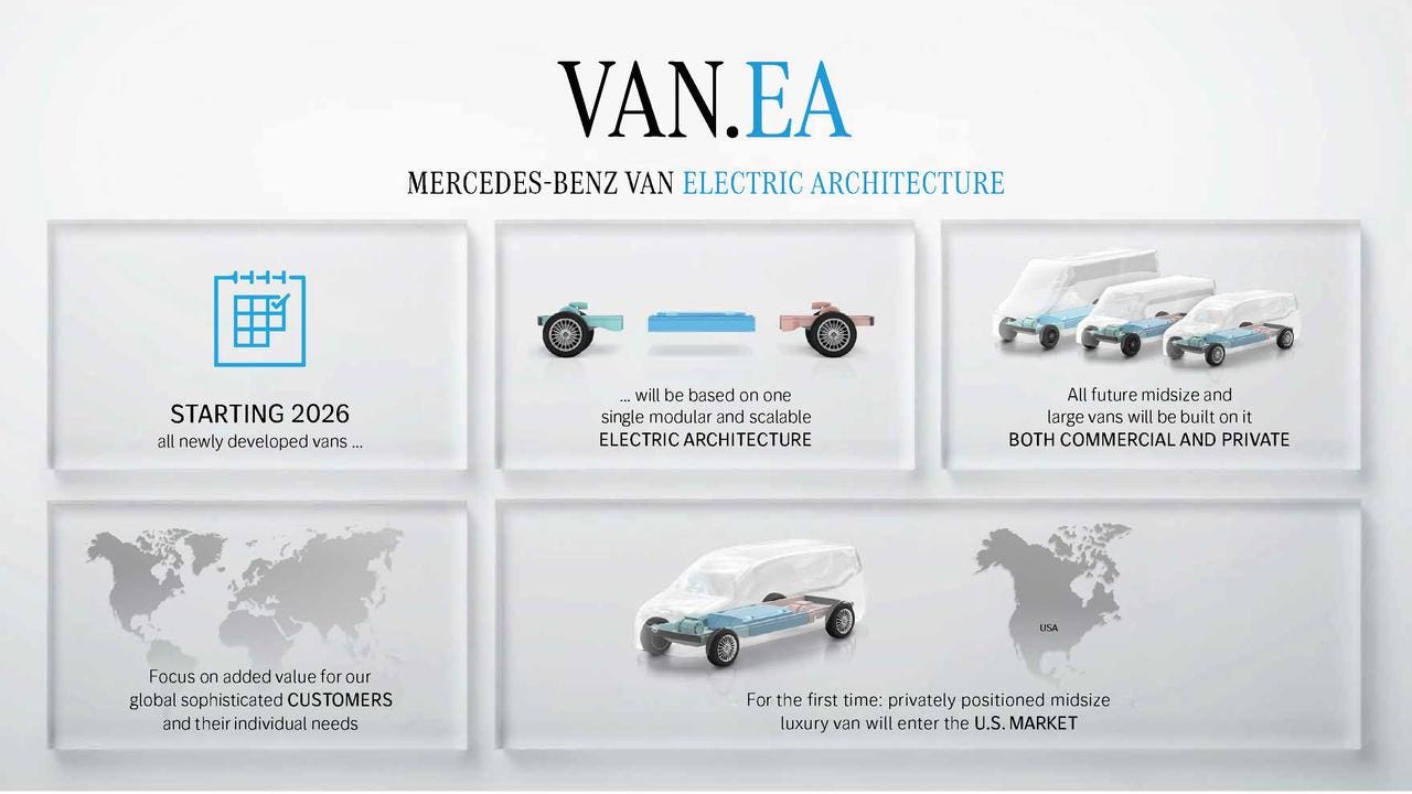 Mercedes VAN.EA