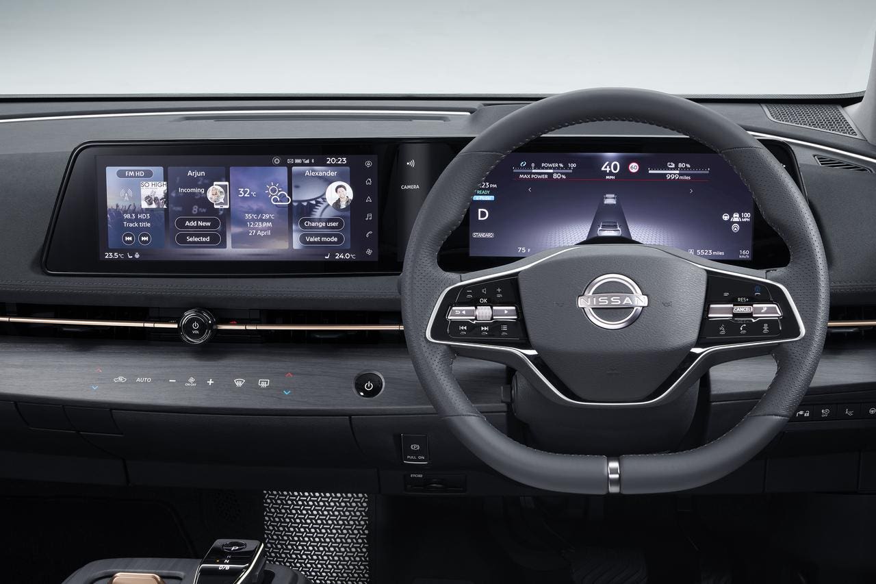 Nissan Ariya