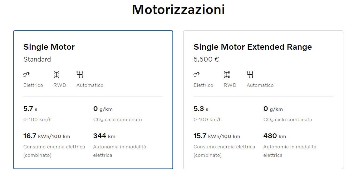 Volvo Ex30 Motori economico single motor