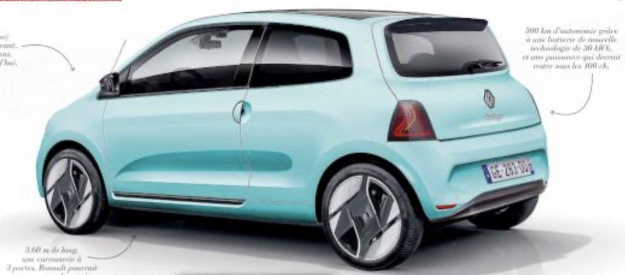 Renault Twingo render