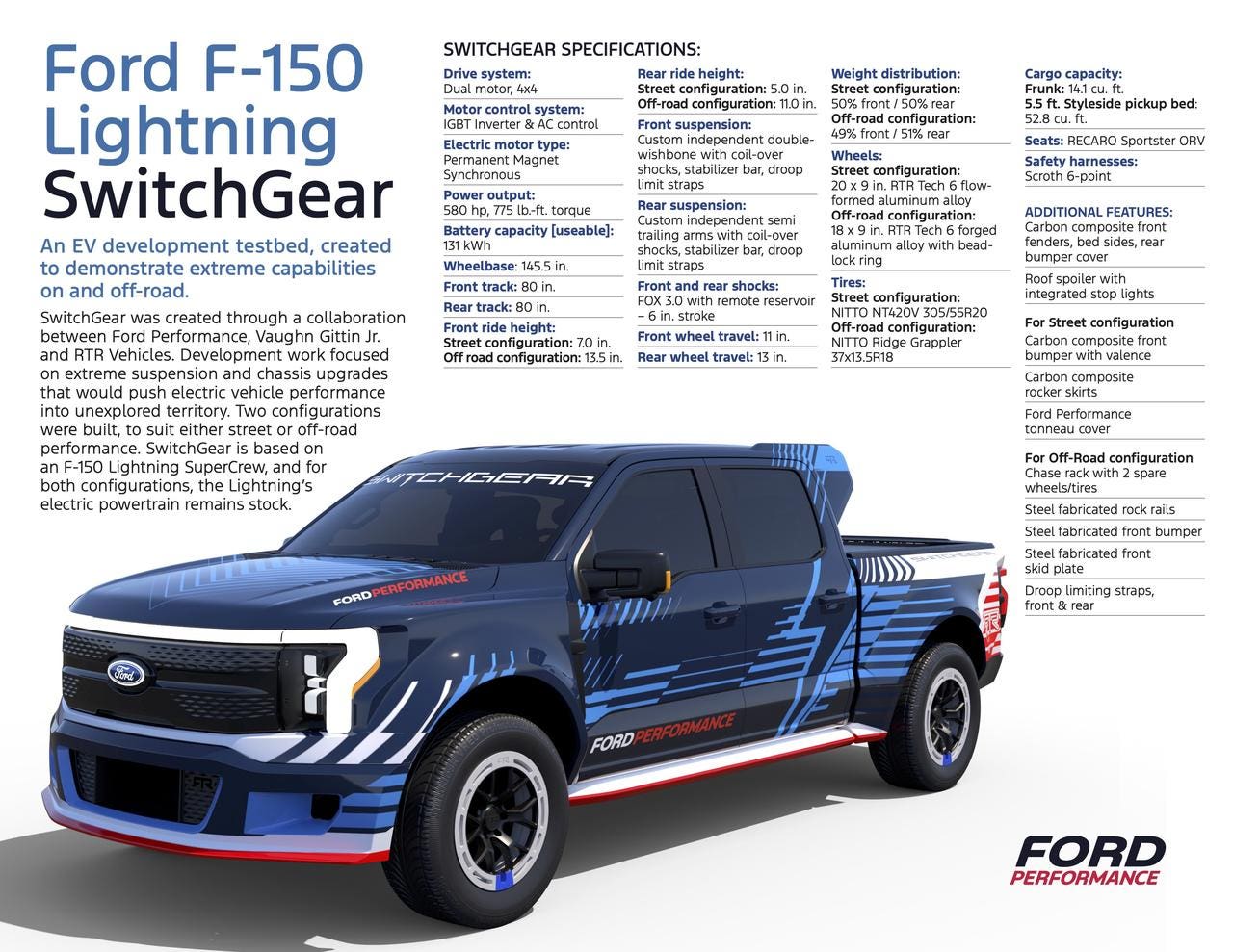 Ford F-150 Lightning Switchgear