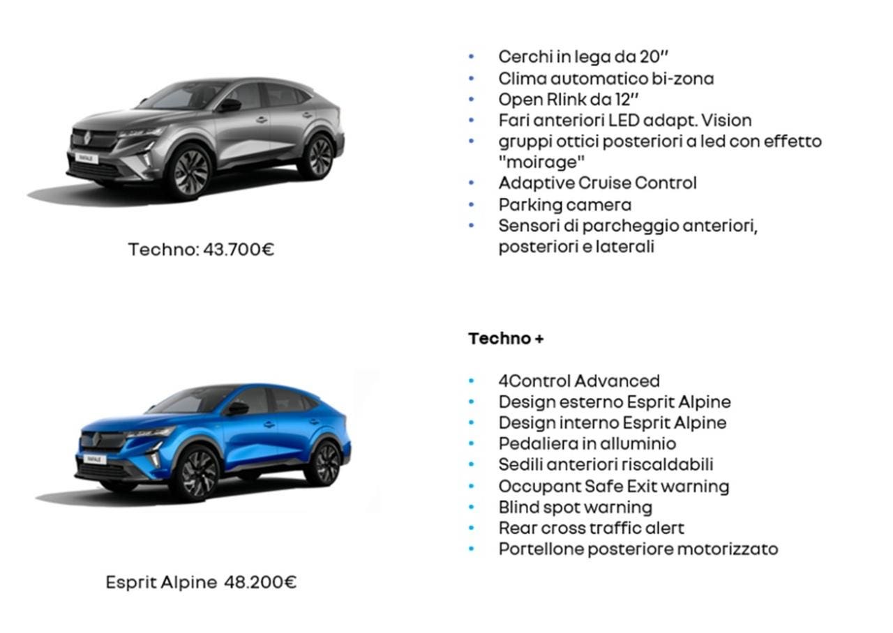 Renault Rafale E-Tech Full Hybrid Italia