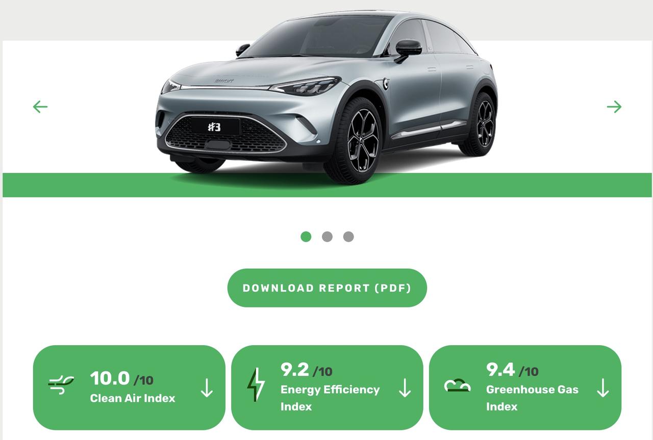 Smart #3 Pro+ Green NCAP