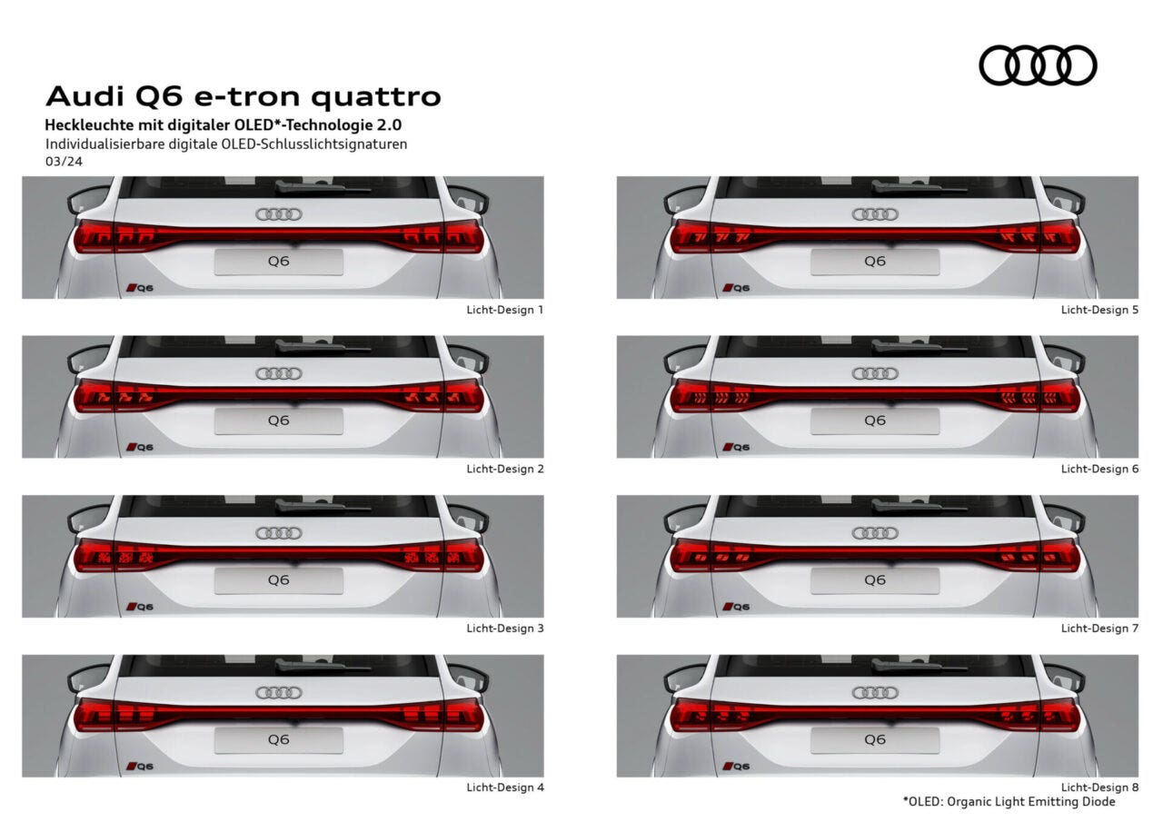Q6 e-tron infografiche