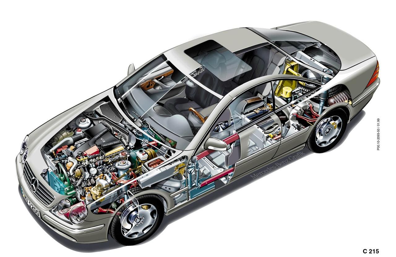 Mercedes CL 25° anniversario