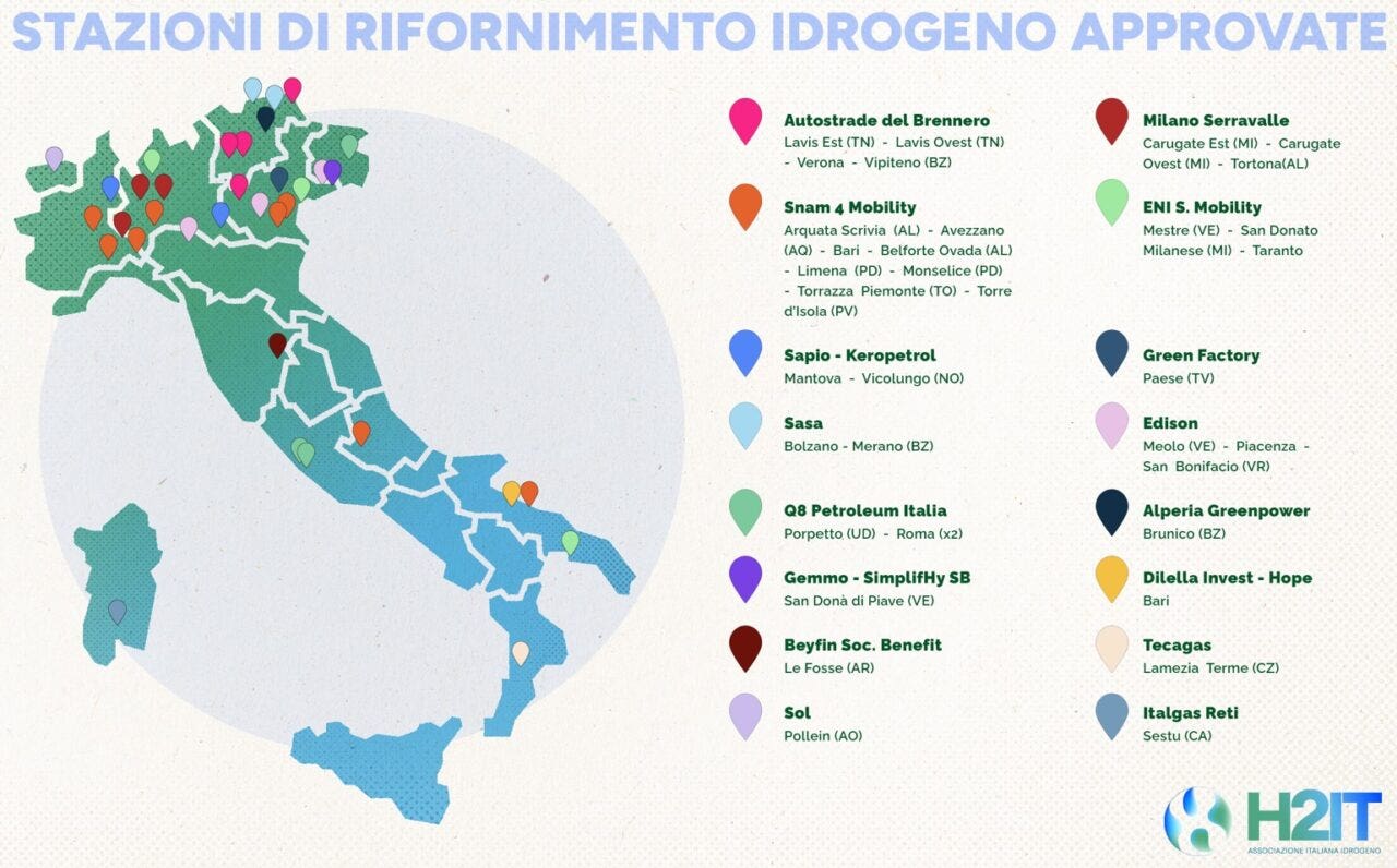 distributori di idrogeno