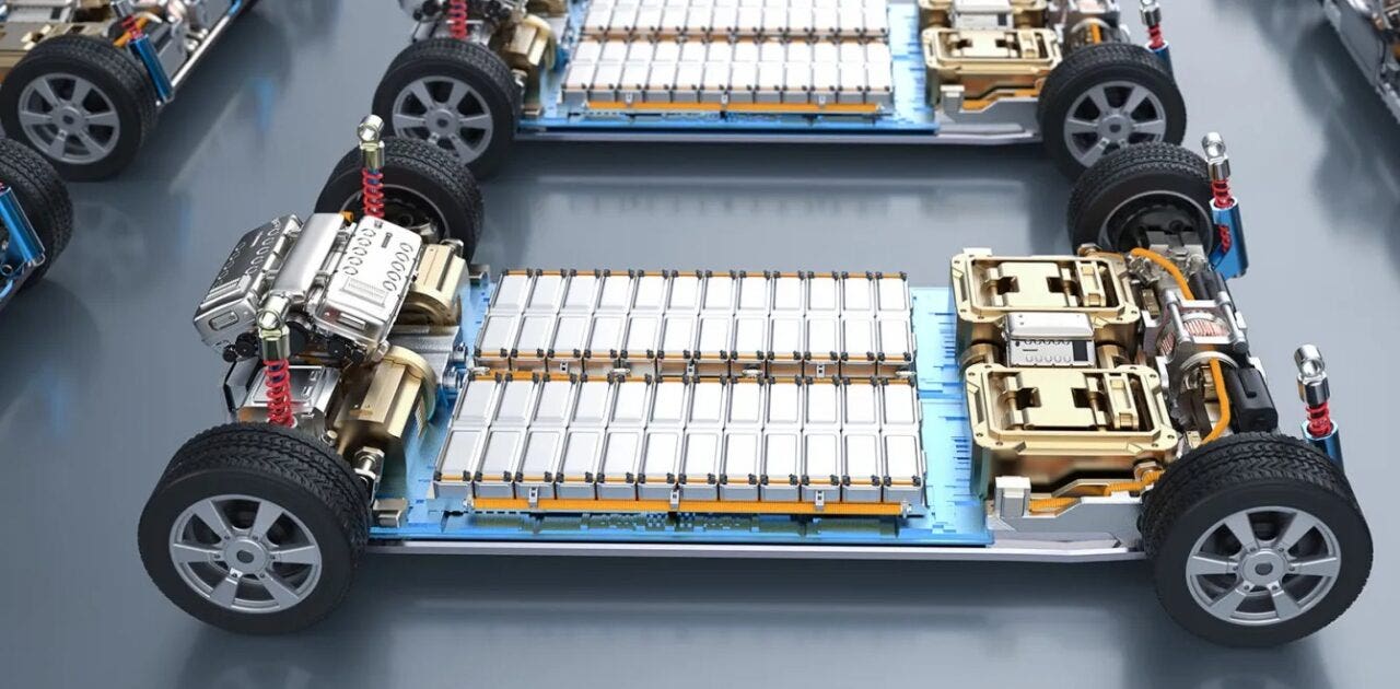 Batteria ad acqua piattaforma auto