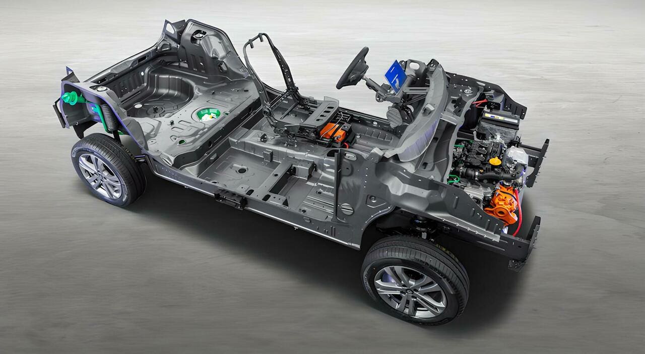 Biocarburanti auto in Brasile