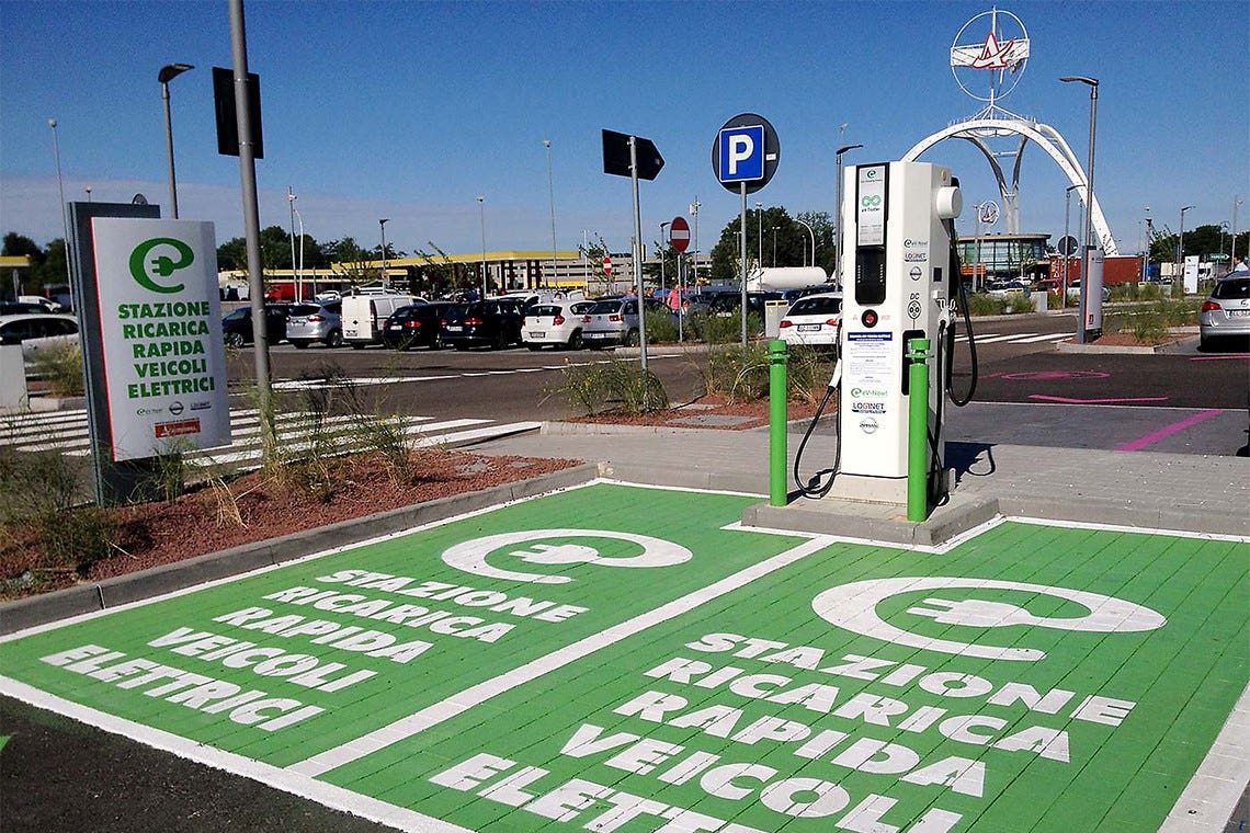 auto elettrica ricarica