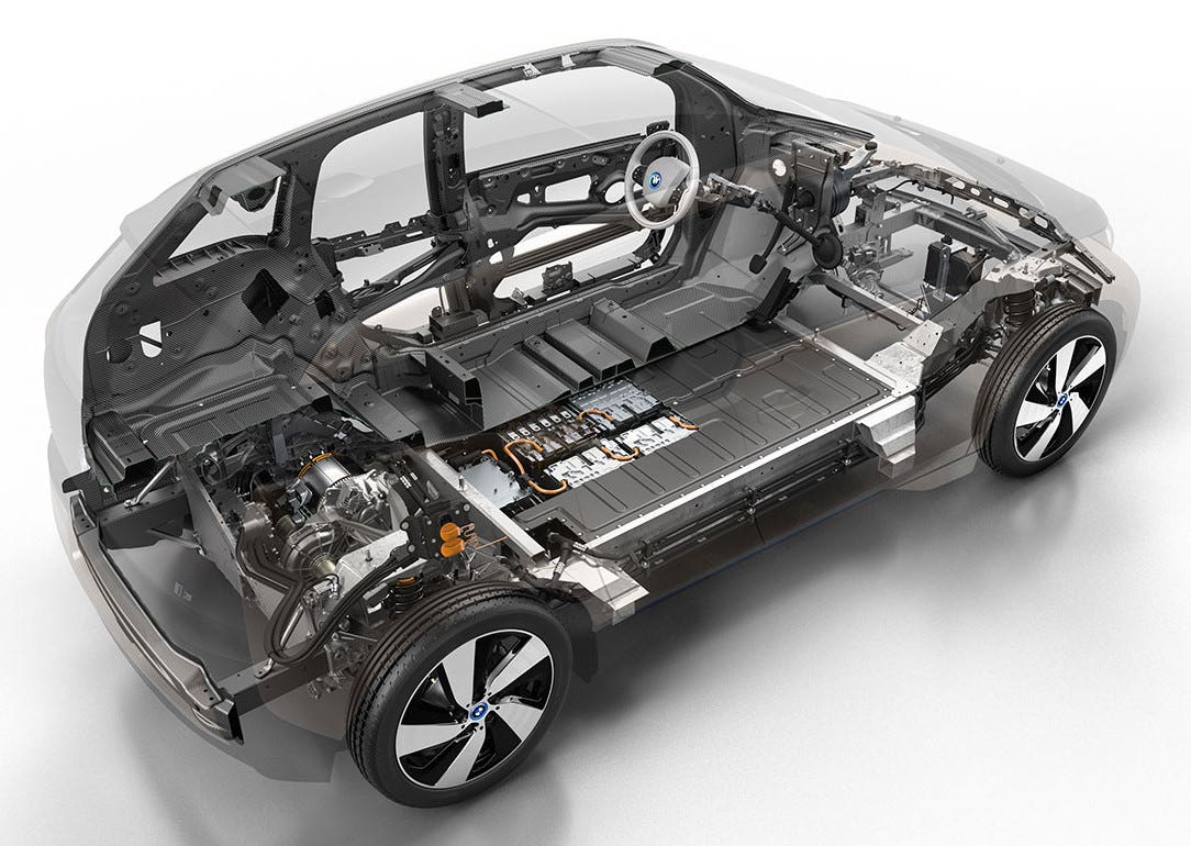 automobile elettrica spaccato