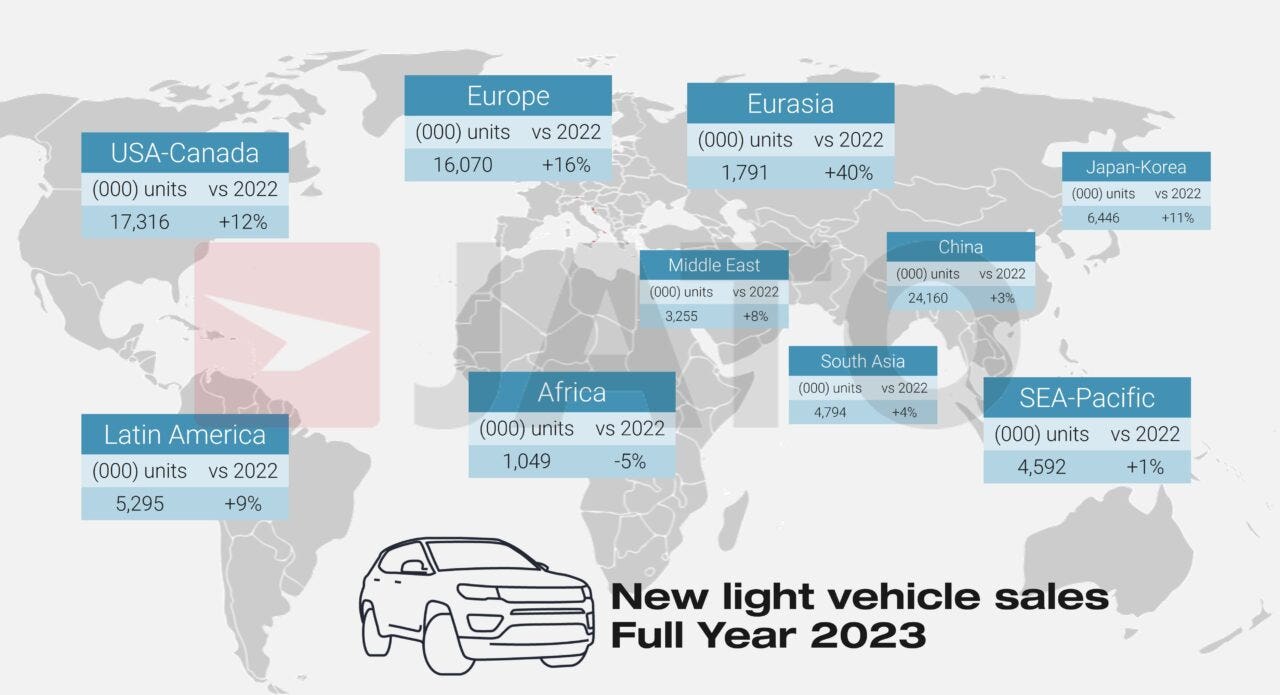 auto mondo 2023