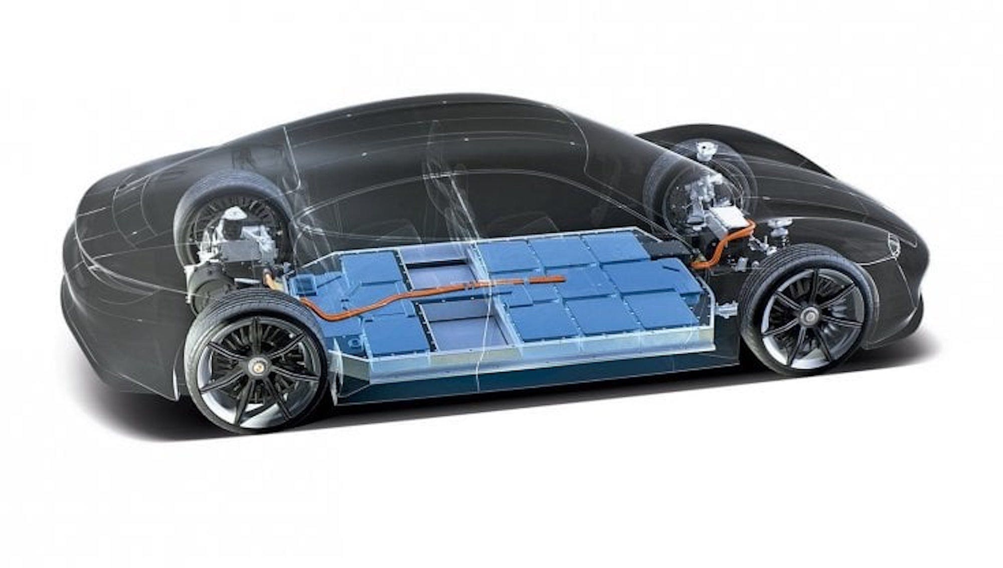 Piattaforma auto elettriche