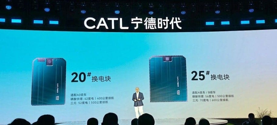 La cinese CATL inventa i pacchi batteria al cioccolato SEB per la sostituzione rapida