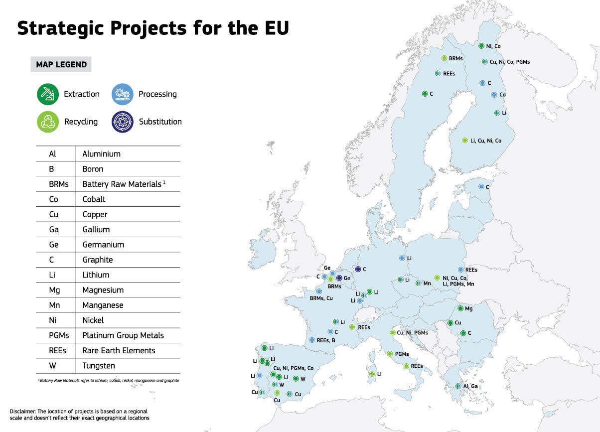 La Commissione UE ha adottato un elenco di 47 progetti strategici per potenziare le capacità nazionali di materie prime strategiche: minerali rari nel mirino.