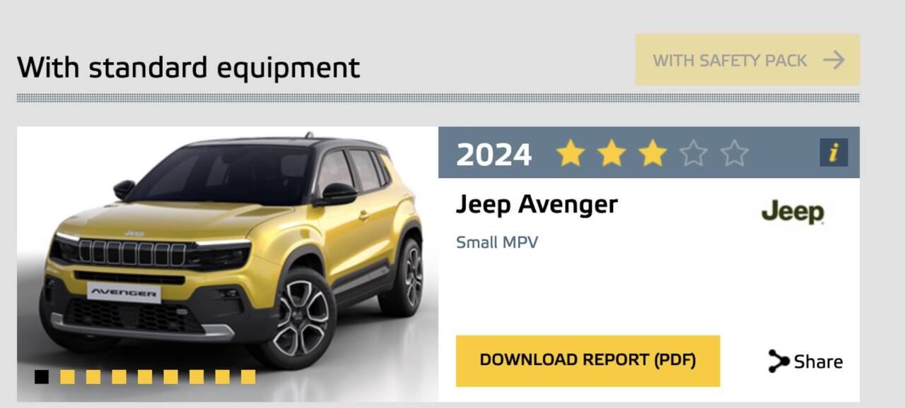 crash test avenger