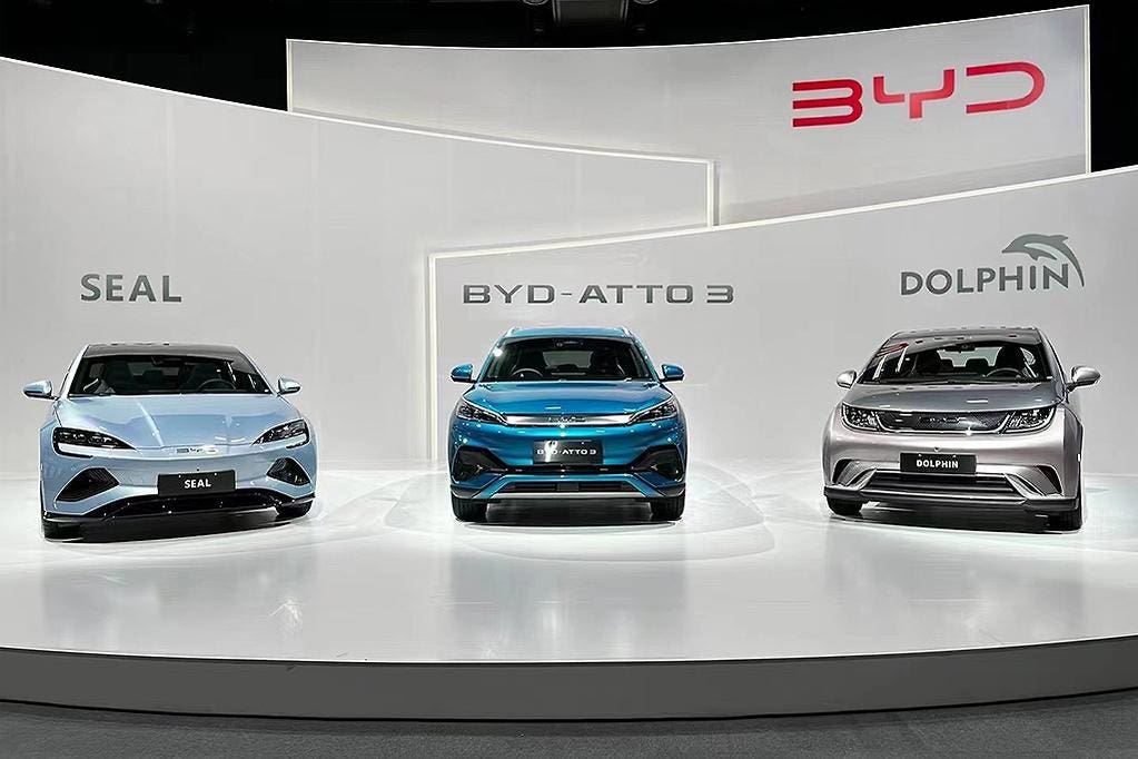 gamma BYD