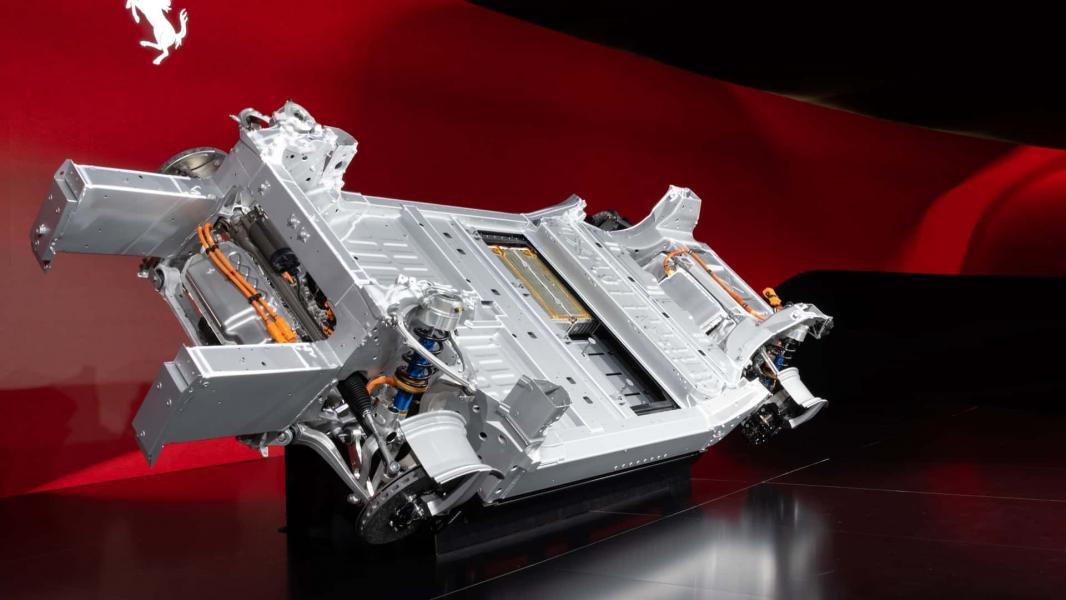 ferrari elettrica piattaforma
