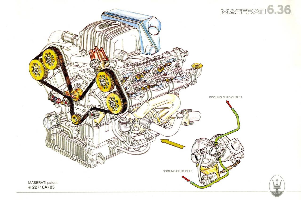 Maserati 6.36 motore